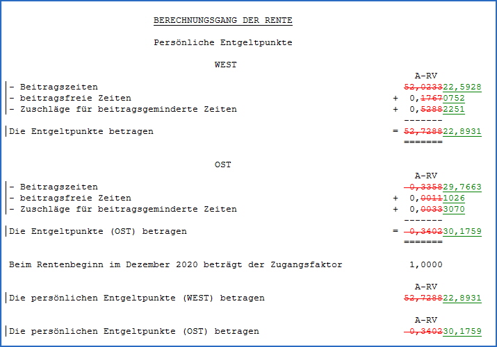 vergleichen