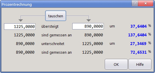 Prozentrechnung